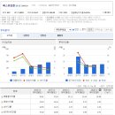 익산한사랑발전소 이미지