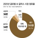 길은글라스