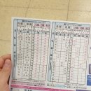 코스프렌즈 | [기억용 여행일지_홋카이도] 5월 모에레누마공원&카나코스프커리