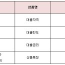 디아이플렉스 이미지