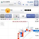 코스모랩 이미지