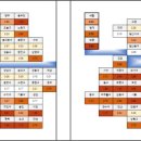 01-21 동구 이미지