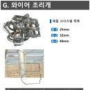 봉하우스 이미지
