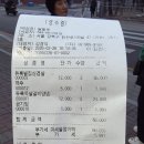 팔팔육 네이버블로그