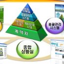 행복기획