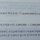 종합소득세에서 사업소득금액 문제 구하는데 한도감소액이 무엇을 뜻하나요??? 이미지