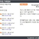 경희세탁소 이미지