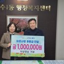 만수1동 이미지