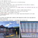 스테이청량 | [휴식형 템플] 대학생의 도림사 템플스테이 후기 😎