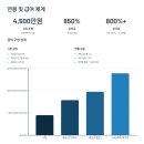 오일뱅크 실전 | 현대오일터미널 채용 2025 하반기 생산전문직 신입 모집 - 연봉, 복지, 합격 꿀팁 총정리