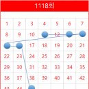 가로가판점 이미지