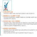 해수약국 이미지