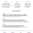 살롱드댕댕 이미지
