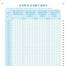 비엘소프트 이미지