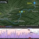 연수산 이미지