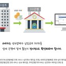 휴먼에스(주) 이미지