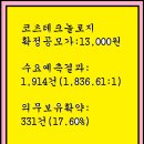 2023년8월1~2(수)(코)코츠테크놀로지 448710 공모주 청약 이미지