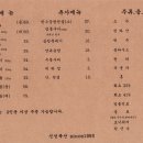 신선곱창 이미지