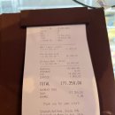[인도네시아/발리] 우붓 맛집! 와룽마칸부루스, 썬썬(sun sun)와룽, 피손 우붓점의 식당별 메뉴 추천