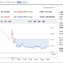 가성 태양광발전소 이미지