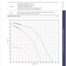 대륜인테리어