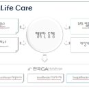 행복한동행 이미지
