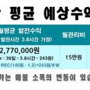 자원태양광발전소 이미지