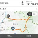 천보체육회 이미지