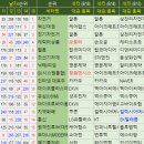 비케이 커뮤니케이션 이미지