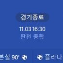 [2024 K리그2 38R] 성남FC vs 김포FC 골장면.gif 이미지