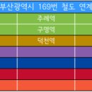 백양한의원 이미지