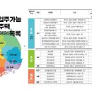 수정시흥-D-5 이미지
