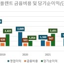 에스케이에코플랜트(주) 이미지