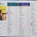 댄싱컵연지래미안점