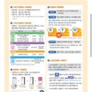 광진구민체육센터 이미지