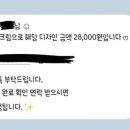 츄밍케이커리