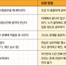 더;국어학원 네이버블로그