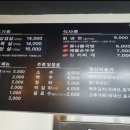 고덕칡냉면 이미지