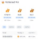 상인역 e편한세상 이미지