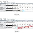 구미피티 이미지