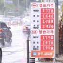 국제주유소 이미지