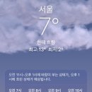 3월 15일 수요일 아침 날씨 / 간추린 아침뉴스 / 오늘의 명언