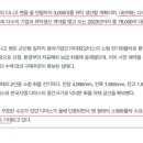 대창 명신 이미지