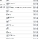 26.10.15.목🔵현대 ST1 이미지