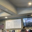 반포대로24길 42-12 | 서초역 직장인 점심백반 서초된장박이 삼겹정식 내돈내산