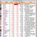 주식회사 이비티 이미지