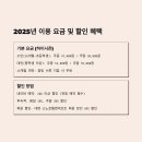 소노베스트 | 거제 소노캄 오션어드벤처 실내 워터파크 완전 정복! 할인 팁부터 준비물까지