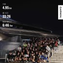 [도쿄🇯🇵] 도쿄 러닝원정🏃🏻‍♀️ 아식스러닝스테이션, 황궁런, 080러닝크루 후기