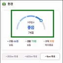 평내2호 근린공원[평내-2] 이미지