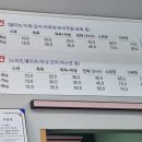 아띠 펫 이미지